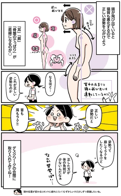 これが正しい姿勢なのか