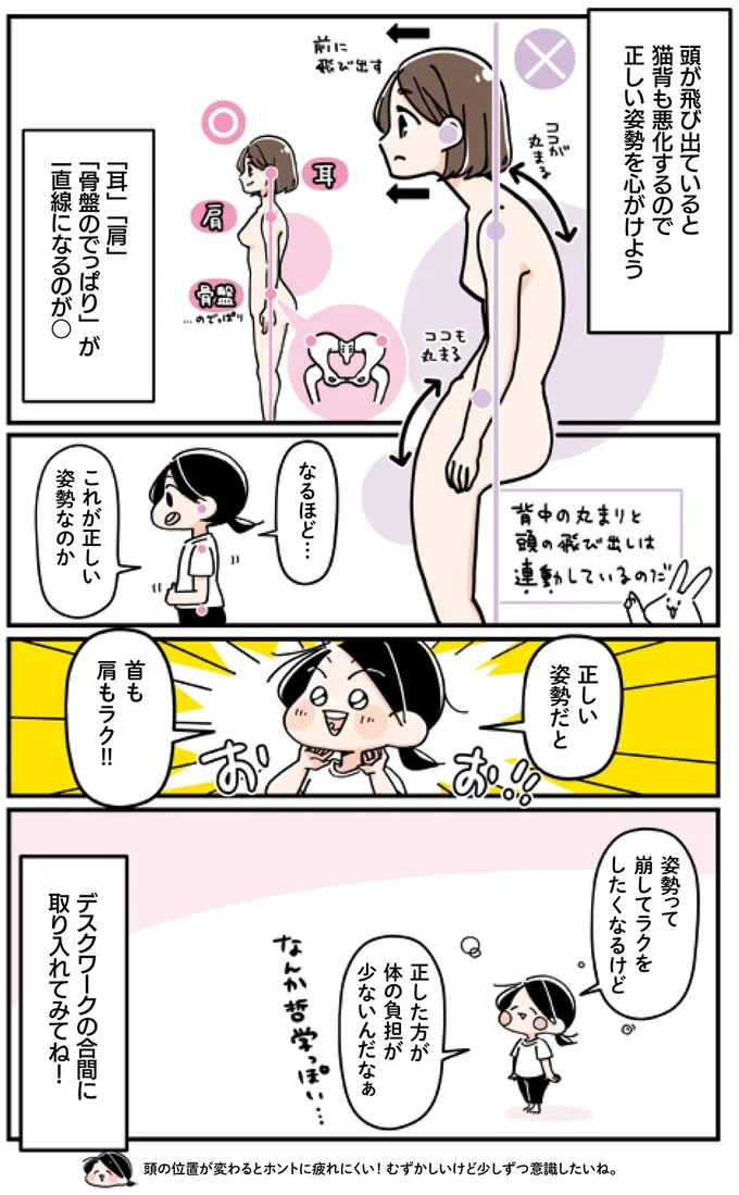 これが正しい姿勢なのか