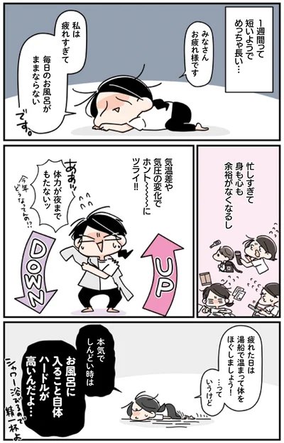 体力が夜までもたないッ