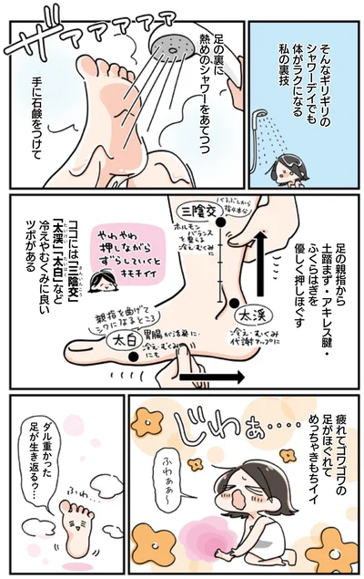 私の裏技