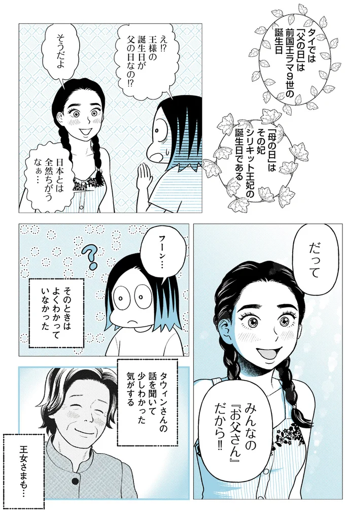 王様の誕生日が父の日なの!?