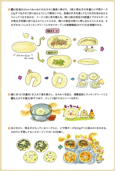 『疲れた人に夜食を届ける出前店3』より