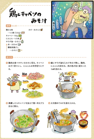 『疲れた人に夜食を届ける出前店3』より