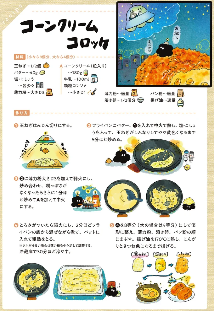 コーンクリームコロッケ