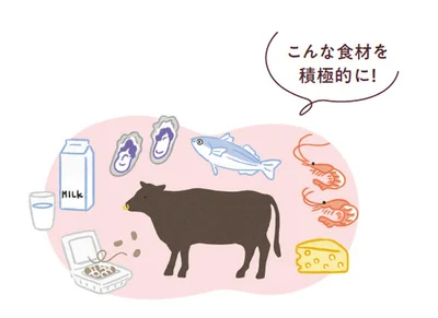 こんな食材を積極的に！