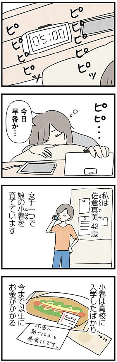 今日早番か…