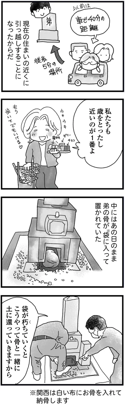 『16歳で帰らなくなった弟 外伝』より