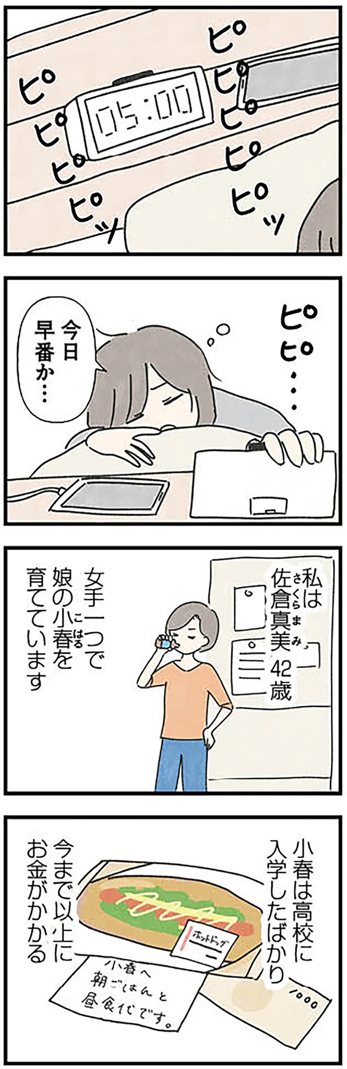 今日早番か…