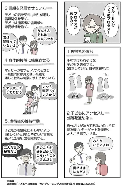 『娘をグルーミングする先生』より