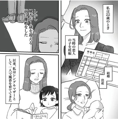 私は22歳のとき