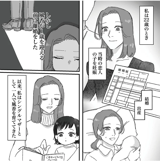 私は22歳のとき