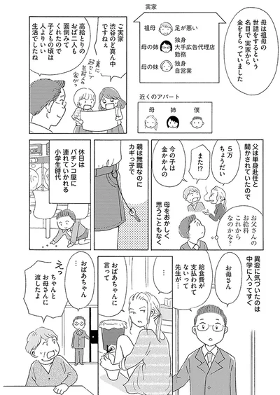 給食費が支払われてないって先生が…