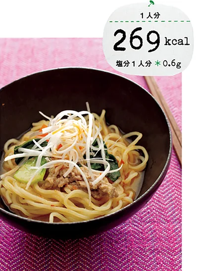 『太らない鍋』より