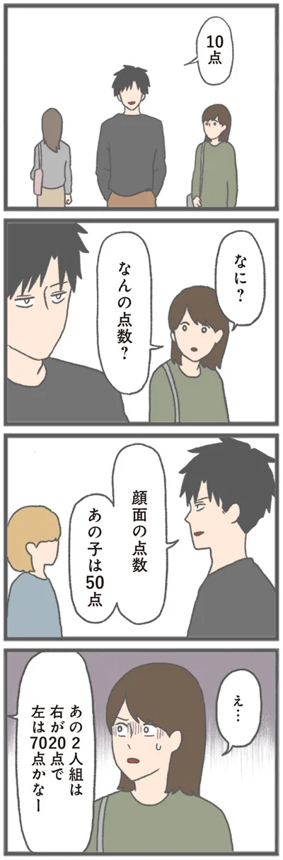 なんの点数？