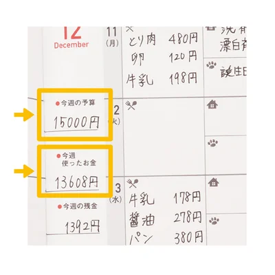 紙の家計簿は、あらかじめ予算を大きく記入しておくことが大事