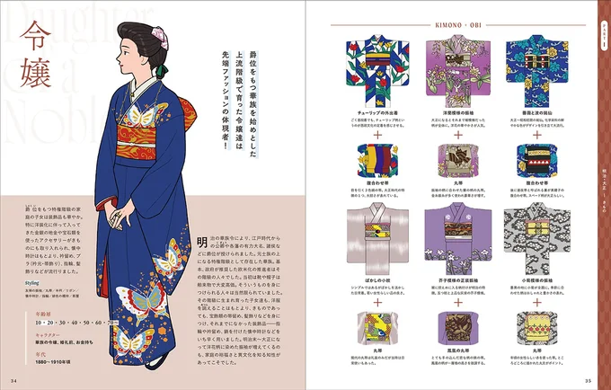 当時の社会的背景や、年齢層・キャラクター性も解説