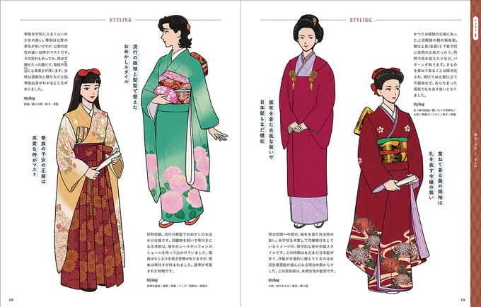 流行した柄や着こなしも、全身イラスト付きとともに解説