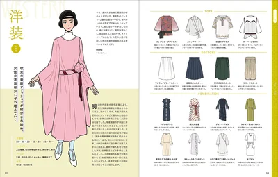 キモノ風の華やかなドレスが登場