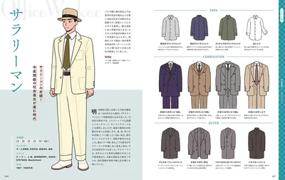 おすすめの配色を参考にすれば、服のカラーチェンジにも活用できます