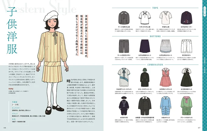 大人だけでなく、子供のファッションも。幅広い年代・属性の服飾が1冊に凝縮