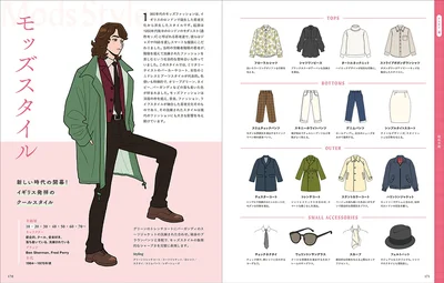 戦後のめまぐるしいファッションの進化と変化に注目！