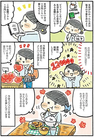 『おひとりさまのゆたかな年収200万生活』より