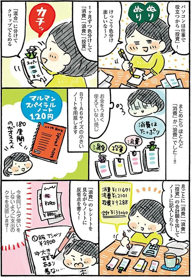 『おひとりさまのゆたかな年収200万生活』より