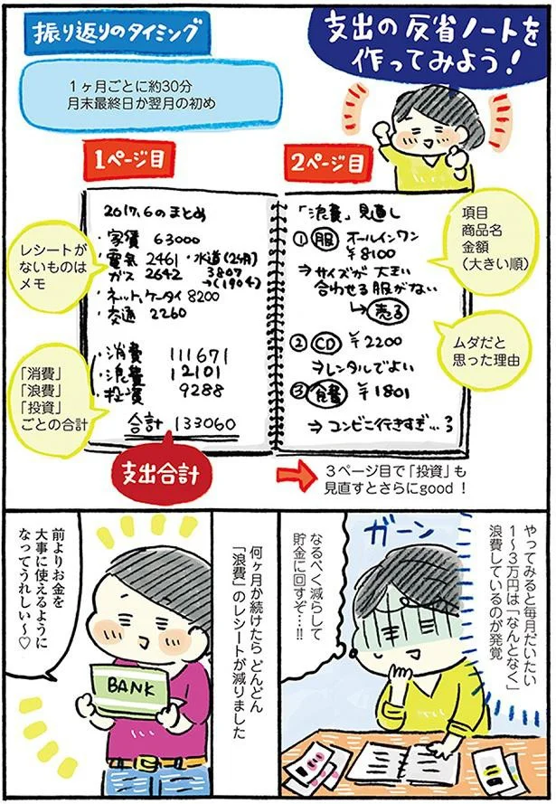 『おひとりさまのゆたかな年収200万生活』より