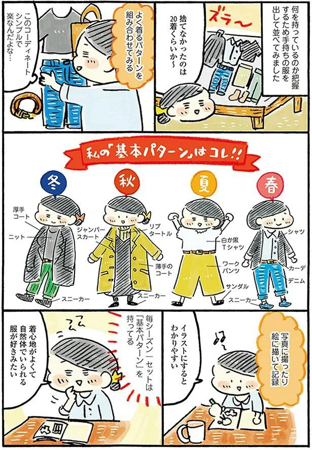 『おひとりさまのゆたかな年収200万生活』より