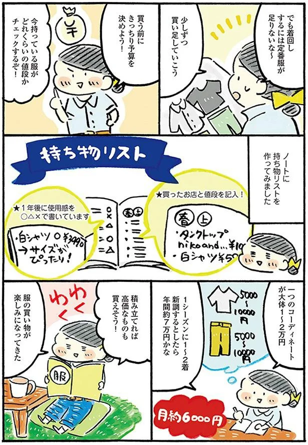 『おひとりさまのゆたかな年収200万生活』より
