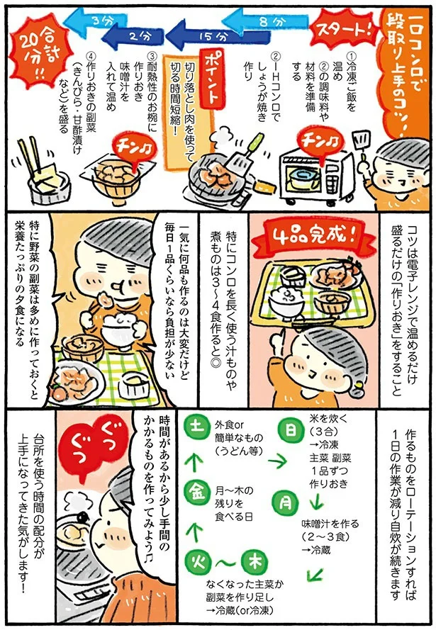 『おひとりさまのゆたかな年収200万生活2』より