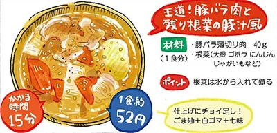 野菜不足解消にぴったり。具材いろいろ、アレンジ自在な「具だくさん味噌汁」