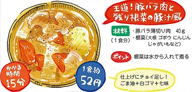 野菜不足解消にぴったり。具材いろいろ、アレンジ自在な「具だくさん味噌汁」