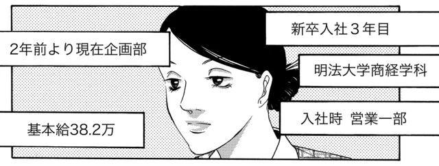 同期よりも遥かに高い給料をもらっている女性社員。きっと何か裏がある！／社内探偵（4）