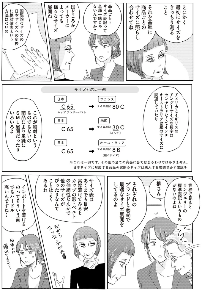 『ランジェリー・ブルース』より