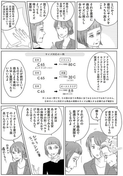 最初にサイズをきっちり測ること