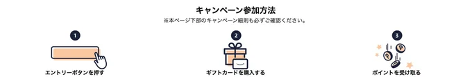 Amazonギフトカード購入でポイントゲットする方法はこちら！