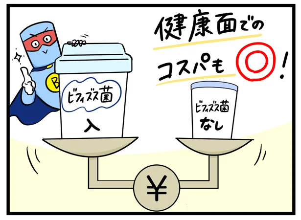 ビフィズス菌入りヨーグルトは、健康面でのコスパも◎