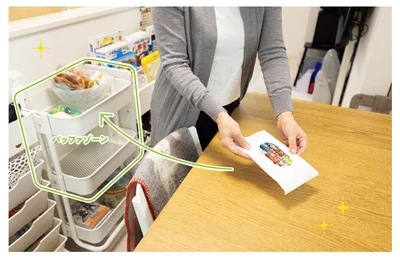 きれいな景色をキープするためにここだけは散らかってもいい収納に！