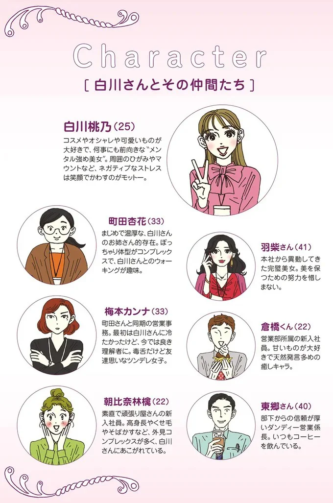 Character 白川さんとその仲間たち