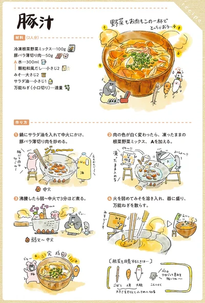 『疲れた人に夜食を届ける出前店』より