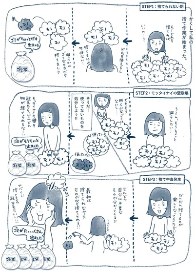 だんだん捨てるのが楽しくなってきたぞ！！