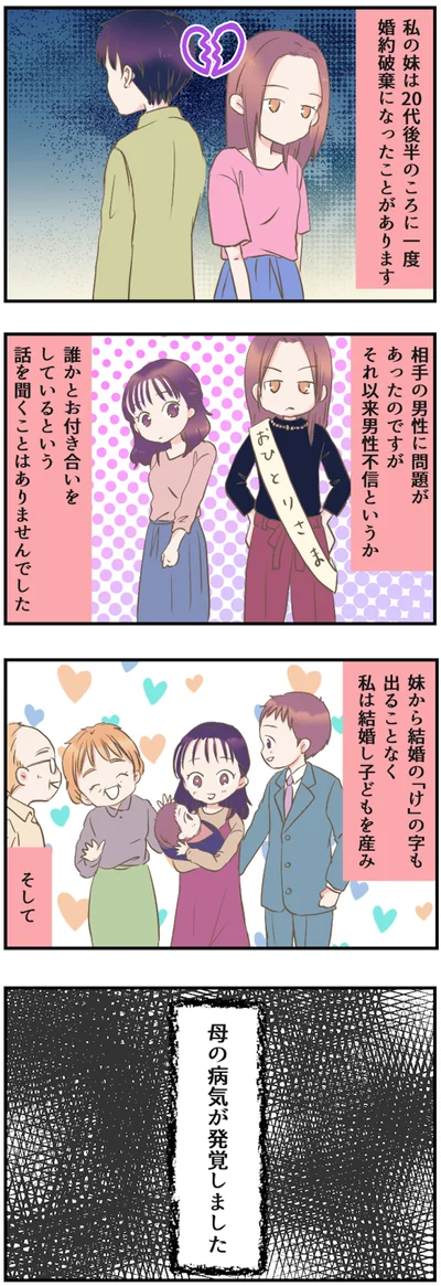 母の病気が発覚