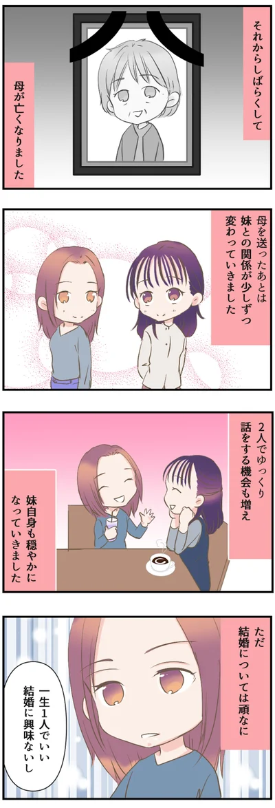 母が亡くなりました