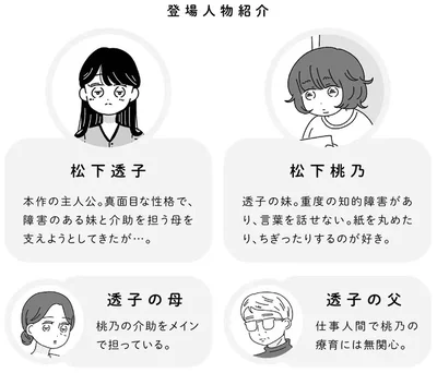 『妹なんか生まれてこなければよかったのに きょうだい児が自分を取り戻す物語』より