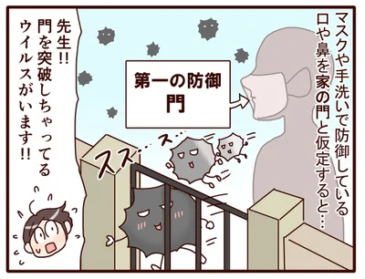 口や鼻は、第一の防御「門」の役割