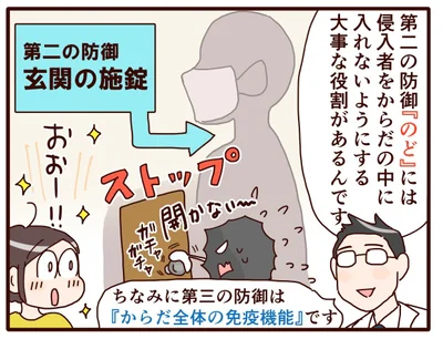 のどは、第二の防御「玄関の施錠」の役割