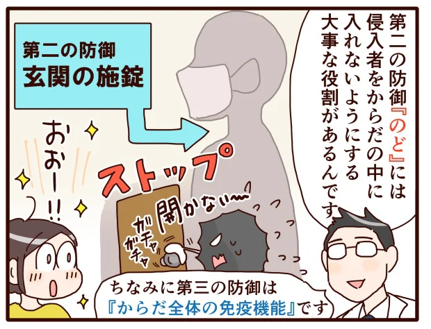 のどは、第二の防御「玄関の施錠」の役割