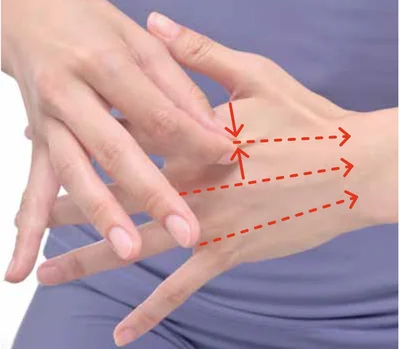 指リンパで「手のリンパケア」