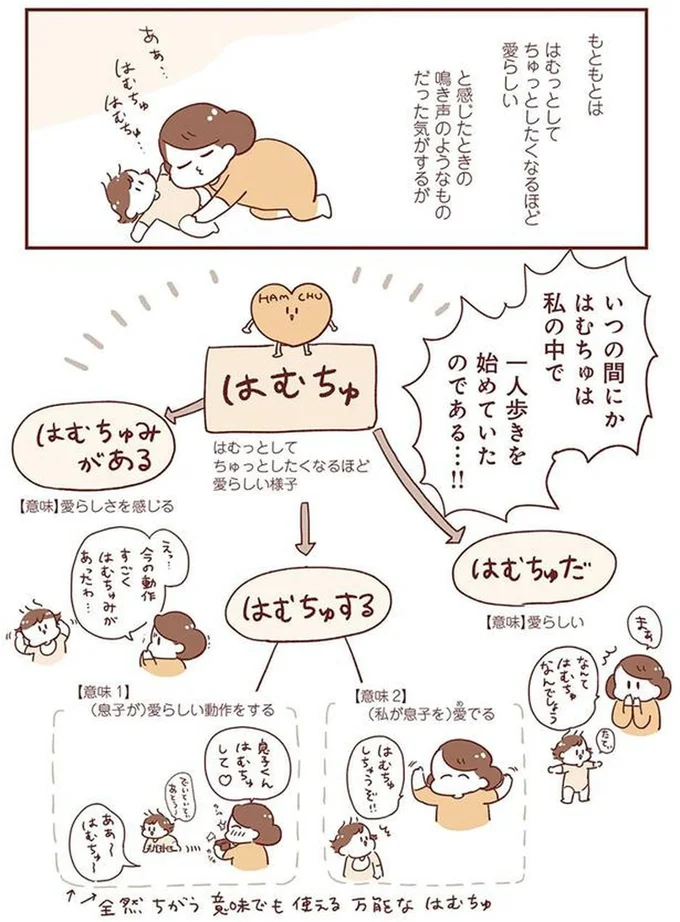 私の中で一人歩きを始めていたのである…！！